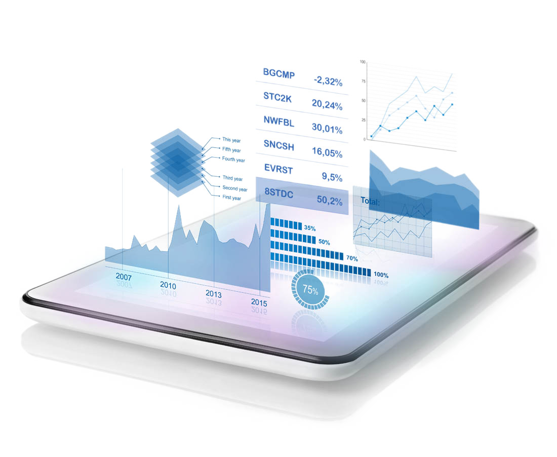 Performance on Mobile